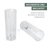 thumbnail of Milano Longdrinkglas 2er Set aus Polycarbonat 330 ml bruchfest BPA-frei leicht – für Longdrinks Softdrinks