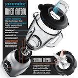 thumbnail of Arendo Standmixer Edelstahl, 1400 Watt, Glas Smoothie Mixer / Maker Ice Crush Funktion Milchshaker, 1,75 Liter Glasbehälter, Silber/Schwarz