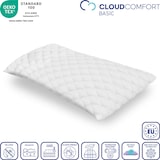 thumbnail of CloudComfort Basic Gel-Flocken Kissen 40 x 80 cm