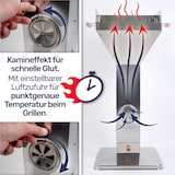 thumbnail of EDELSTAHL Säulengrill BBQ