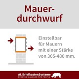 thumbnail of AL Briefkastensysteme 12 Fächer Premium Durchwurf Briefkasten A4 in RAL 7016 Anthrazit Grau, Post A4, robust, wetterfest, Artikelnummer 132P12DV2P7016