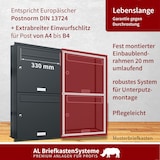 thumbnail of AL Briefkastensysteme 3 Fächer Premium Unterputz Briefkasten Anlage RAL 7016 Anthrazit Grau, Post A4, robust, wetterfest, Artikelnummer: 331P3U3P7016