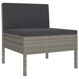 thumbnail of vidaXL 12-tlg. Garten-Lounge-Set mit Auflagen Poly Rattan Grau