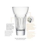 thumbnail of Lot de 6 Verres à pastis MARIUS CALANQUES Strié bas