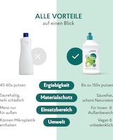 thumbnail of HAKA Steinreiniger 750ml Porentiefe Reinigung, für innen & außen, unbedenklich