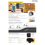 thumbnail of Transpaleta Eléctrica 2000 kg con Ruedas PU 48V Batería 10Ah Silenciosa para Suelos Epoxi CE