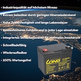 thumbnail of Ersatzakku für Ortopedia Cityliner 310/410 2x 12V (24V) 36Ah Zyklenfest AGM