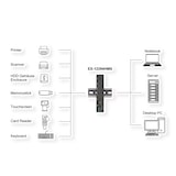 thumbnail of EXSYS EX-12294HMS 4 Port USB 3.2 Metall HUB 4x C