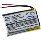 thumbnail of Akku für E-Bike Anzeige Bosch Intuvia Display Performance Line CX