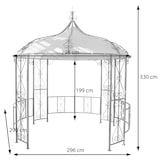 thumbnail of Pergola Almeria, Rundpavillon Garten Pavillon, stabiles Stahl-Gestell Ø 3m ~ türkis
