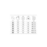 thumbnail of Möbelrolle Rolle Kunststoffrolle Hartbodenrolle div Durchmesser Ø60mm M10 einzeln