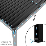 thumbnail of Pergola bioclimatica in alluminio 7,8X4 Antracite - TONY