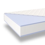 thumbnail of Pocketvering matras 120x200 | Gemiddelde en harde stevigheid | 7 Zones matras | 21cm Hoog | Ergonomisch | Anti|allergie