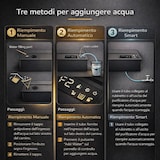 thumbnail of Lareira elétrica 3D a vapor de água com queimador incorporado L 120 DFVAPO100