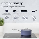 thumbnail of CIARRA inductiekookplaat 60cm inbouw 4 zones inbouw inductiekookplaat 6000W VM4BIH-C