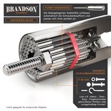 thumbnail of Brandson Premium Universal Schlüssel - Universal Steckschlüssel Multifunktions Nuss Bit Adapter - Powergrip Universalschlüssel