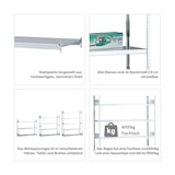 thumbnail of PROREGAL Weitspannregal mit Stahlböden WS 2000 | Grundregal | HxBxT 200x225x40cm | 3 Ebenen | Fachlast 400kg | Verzinkt