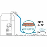 thumbnail of GARDENA   Regenfasspumpe 4000/1