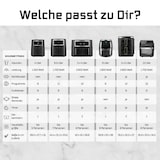 thumbnail of GOURMETmaxx Doppelkammer-Heißluftfritteuse 2 x 4 L - Touch, Timer, 10 Programme