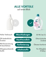 thumbnail of HAKA Sensitiv Weichspüler 2l für Allergiker & Babys vegan bunte & weiße Wäsche
