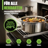 thumbnail of MORLEOS Schmortopf Ø 20 cm – 3 l – Antihaft-Waben-Keramik – 5-Schicht-Topf mit flachen Glasdeckel – Induktion – Energiesparend