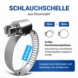 thumbnail of Schlauchschelle 18-28 mm Rohrschelle Chromstahl für Spülmaschine Waschmaschine