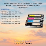 thumbnail of Gigao Tonerset für HP LaserJet Pro 300 color M351A - CE410X/CE411A/CE412A/CE413A (305X/305A)