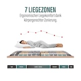 thumbnail of Lattenrost 180x200 PREMIUM STRONG 200 aus Buchenholz (2x Lattenrost 90x200), 7 Zonen Lattenrost mit 42 Latten, Made in Germany, bis 200Kg