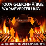 thumbnail of GUSSKÖNIG  4er Mini Dutch Oven-Set