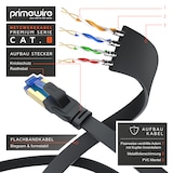 thumbnail of Primewire Flachbandpatchkabel CAT 8 - Gigabit Ethernet LAN Kabel - 40 Gbit/s - S/FTP PIMF Schirmung - Netzwerkkabel - 15m