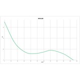 thumbnail of Axialer Rohrlüfter WKA 100 T Weiß 13