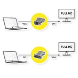 thumbnail of ROLINE DVI-VGA Adapter, DVI BU / VGA ST