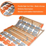 thumbnail of Coemo KombiFlex Federleisten-Tellerlattenrost Kopfteil verstellbar 90x200 cm