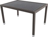 thumbnail of METRO Professional Mesa de comedor gastro Barbados, aluminio/ ratán PE, 130 x 90 x 74 cm, tablero aspecto madera, resistente a la intemperie, piedra