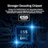 thumbnail of Lecteur MP3 4 Pouces 16GB Bluetooth Haute Résolution Audio HiFi YONIS