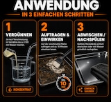 thumbnail of Sommertal Backofen & Grillreiniger 4x 1L