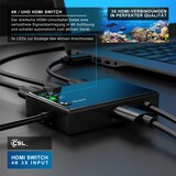 thumbnail of Primewire Audio / Video Matrix-Switch, 3-Port UHD HDMI Switch / Verteiler inkl. Fernbedienung, 4K, 3D, CEC