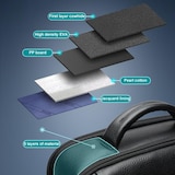 thumbnail of Sac À Dos Ordinateur Étanche Grande Capacité Avec Ports USB Type-C YONIS