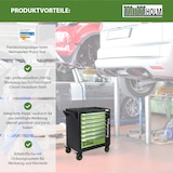 thumbnail of Werkstattwagen Premium plus bestückt 254tlg. 7 Schubladen Chrom Vanadium Werkzeug  abschließbar grün
