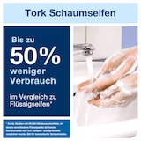 thumbnail of Tork Sapone a schiuma profumazione delicata