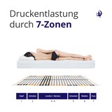 thumbnail of Lattenrost 100x200 | 7 Komfortzonen | einstellbare Härte | Lattenrahmen aus Buche | Federholzrahmen Made in Germany | Lattenrost Selbstmontage