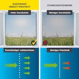 thumbnail of EASYmaxx Insect Protect - Teleskop-Insektenschutzgitter - weiß - 2er-Set