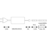 thumbnail of Paulmann MaxLED 1000 LED Strip Warmweiß Basisset  1,5m beschichtet  18W 880lm/m  2700K 36VA 70672