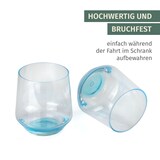 thumbnail of Milano Wasserglas blue line 2er Set aus Polycarbonat 340 ml bruchfest BPA-frei leicht ideal Outdoor und Alltag
