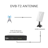 thumbnail of XORO HAN 600 DVB-T2 aktive Antenne integrierter Verstärker LTE 4G Filter Rauschfilter für Innen- & Außenbereich 3 dBi Gewinn 3,5m Kabellänge F-Buc