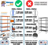 thumbnail of SimonRack Estantería Industrial, 2000x1800x750 mm, 400 kg de Punto Flexión, 4 Estantes Metálicos, Estantería Garaje, Azul/Naranja/Galva - Ecoforte