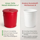 thumbnail of Jinfa Mülleimer mit Deckel, Ascheeimer, Abfallbehälter, Mülltonne, Papierkorb aus Metall, Rot. Ø 29 cm, Höhe 31,5 cm 18 Liter