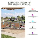 thumbnail of Merax Outdoor Küchenschrank L-Form, wetterfest, mit Spüle & Wasserhahn, Edelstahl-Arbeitsplatte, BBQ Grillstation mit Stauraum & Flaschenöffner, Grau