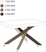 thumbnail of Ausziehbarer Tisch 90x120/224 cm Volantis Cemento Gestell 4/C