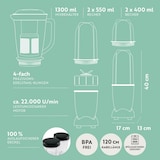 thumbnail of GOURMETmaxx  Mr. Mixer Küchenmaschine Smaragdgrün, 18-tlg